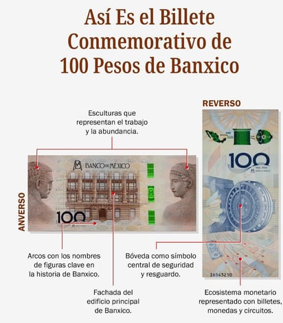 Moneda