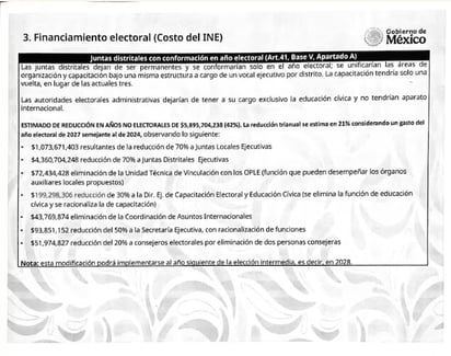 Reforma electoral 