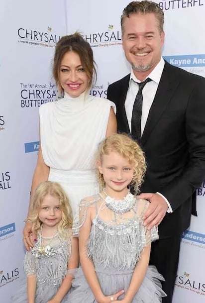 Eric Dane