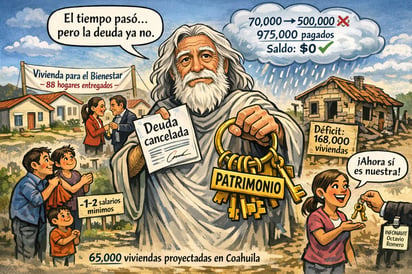 ECONOMÍA