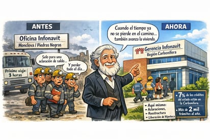 VIVIENDA