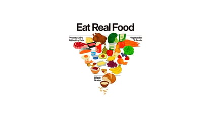 Nueva pirámide alimentaria de EU: controversias, riesgos y recomendaciones