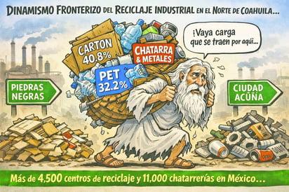 caricatura