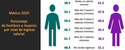 méxico