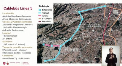 Detallan estaciones de la Línea 5 del Cablebús