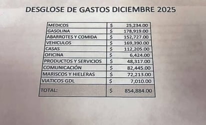CJNG 