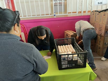 Canasta Básica para Todos