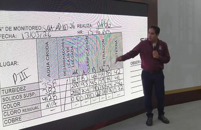 Agua potable en Piedras Negras, bajo revisión