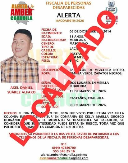 Localizados