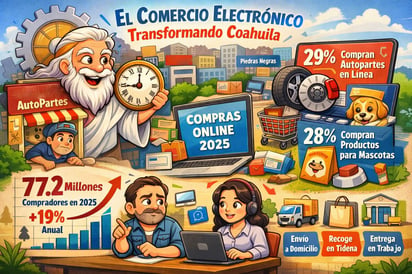 Caricatura Caricatura
