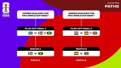 Repechaje europeo e intercontinental deciden clasificados a Copa 2026