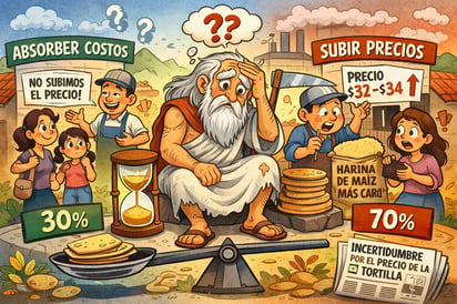 CARICATURA 