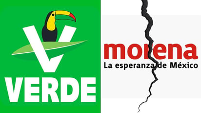 Politica