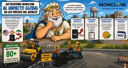 Caricatura