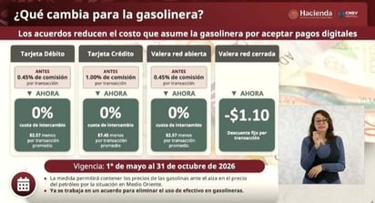 gasolina