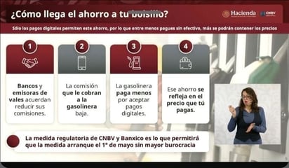 gasolina