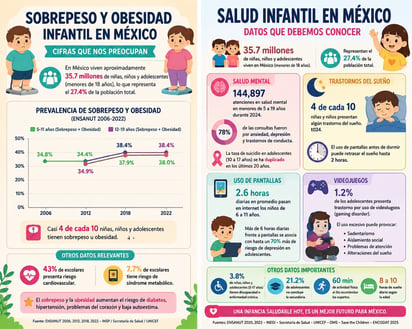 Día del niño