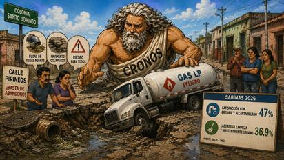 Cronos - Caricatura editorial - Sabinas se hunde entre fugas