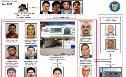 EU sanciona a operadores y empresas ligadas al Cártel de Sinaloa
