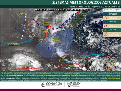 Lluvias 