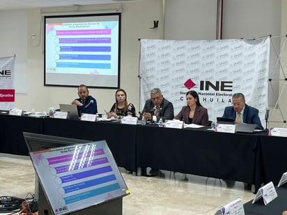 INE