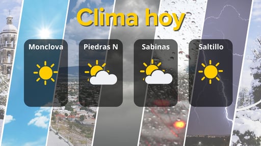 Coahuila vivirá un martes con ambiente cálido y soleado, viento suave y notables contrastes térmicos entre la mañana y la tarde.  Las ciudades de Monclova,