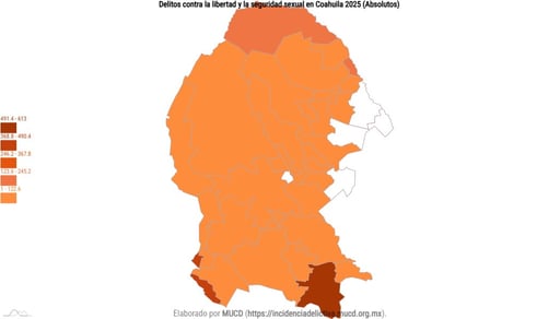 De enero a octubre de 2025, Piedras Negras registró 165 carpetas de investigación por delitos contra la libertad y seguridad sexual, según la plataforma