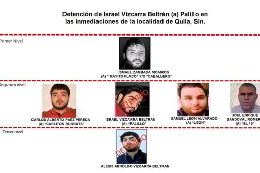 La Semar detuvo en Culiacán a Israel Vizcarra Beltrán, alias “El Palillo”, señalado como jefe de plaza y presunto productor de drogas sintéticas.  Elementos