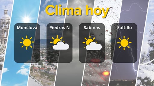 Coahuila amaneció con temperaturas cálidas y vientos moderados, mientras Monclova y Saltillo registran sol brillante y Piedras Negras y Sabinas presentan nubes