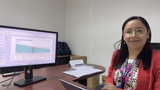 Saltillo, Coahuila, 8 de marzo de 2026.- Coahuila se mantiene como la entidad con la menor tasa de informalidad laboral en México, de acuerdo