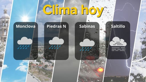 Coahuila registra hoy 20 de abril condiciones de lluvia débil, chubascos y niebla en varias ciudades, con ambiente fresco, cielos cubiertos y vientos
