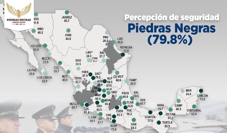 Piedras Negras dentro del Top 5 en seguridad nacional 