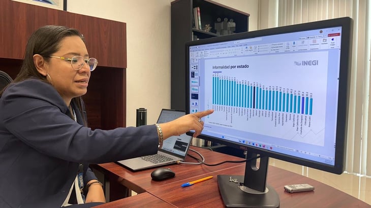 Coahuila supera media nacional en salarios y formalidad