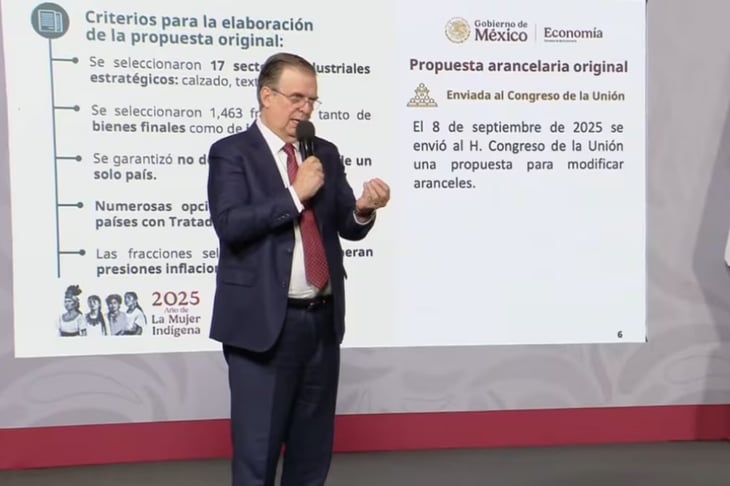 Ebrard presenta Paquete Arancelario para proteger 350 mil empleos