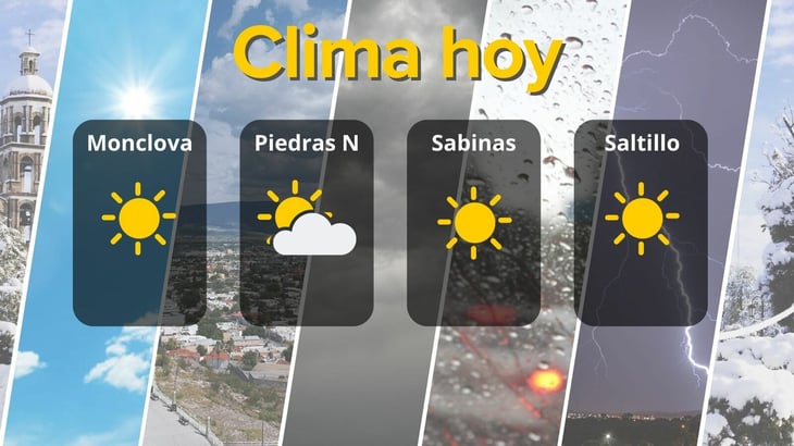 Clima en Coahuila: ambiente cálido y cielos mayormente soleados