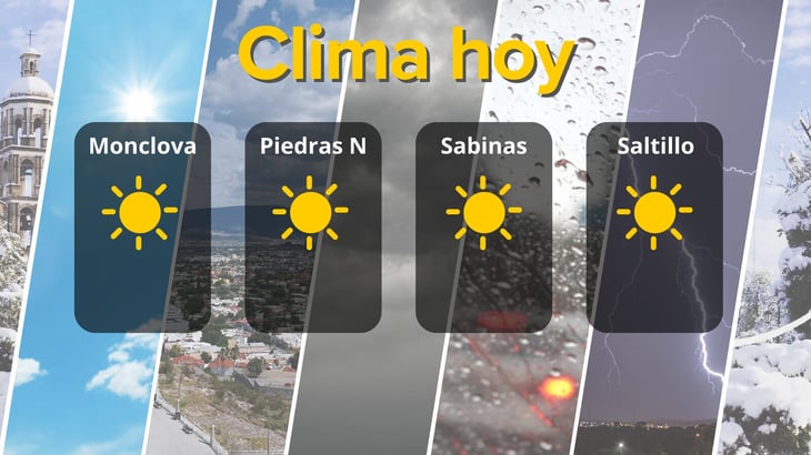Coahuila amanecerá soleado con temperaturas agradables y vientos moderados