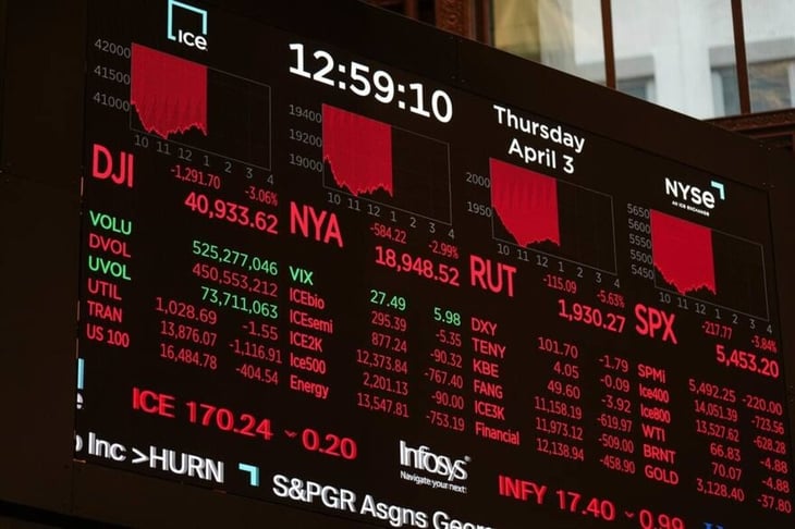foto La caída del S&P 500 equivale al valor de Groenlandia