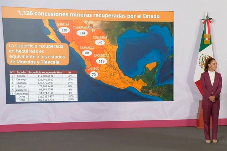 Gobierno recupera miles de hectáreas mineras tras detectar irregularidades