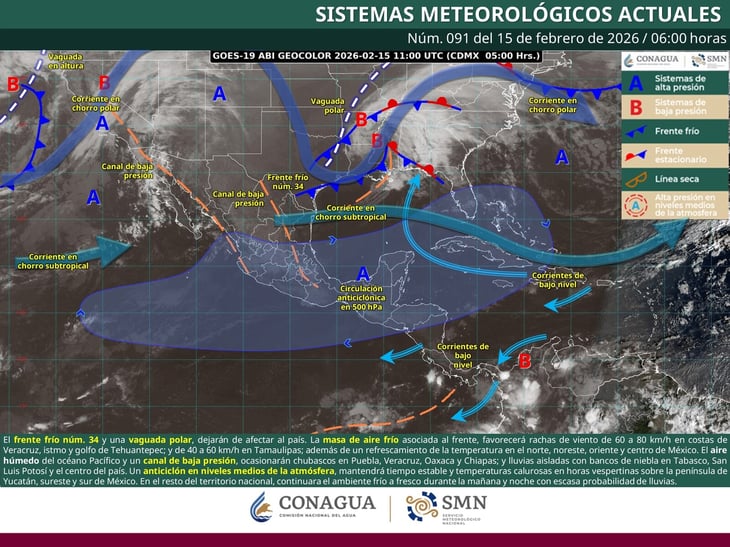 Pronostican vientos fuertes y escasas lluvias en México