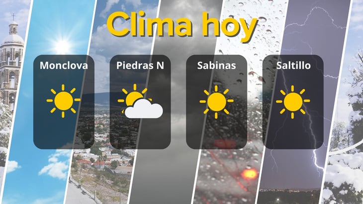 Clima en Coahuila: calor intenso y vientos moderados 