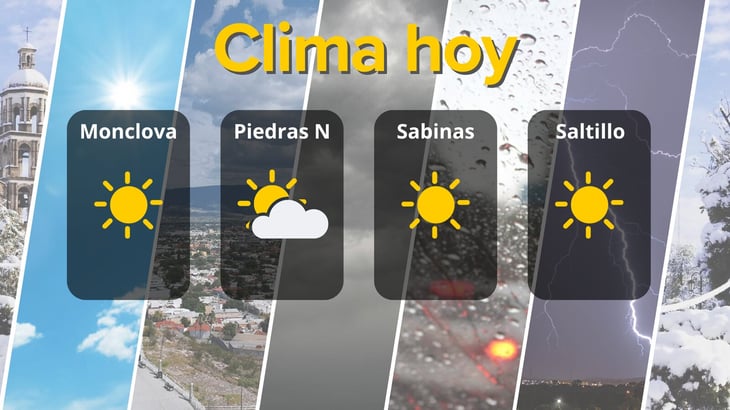 Pronóstico meteorológico: máximas de 36°C y condiciones mayormente soleadas en Coahuila