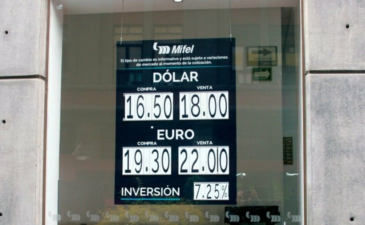 Peso y BMV avanzan por expectativa de paz en Medio Oriente