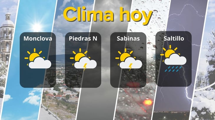 Pronóstico del clima en Coahuila: calor, cielo parcialmente nuboso y probabilidad de lluvia en Saltillo