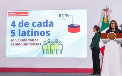 Mexicanos en EU aportan al PIB 2.6 bdd; latinos fundan más del 50% de los nuevos negocios
