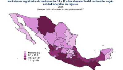 Coahuila registra más de 2 mil nacimientos de adolescentes
