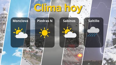 Clima en Saltillo y la Región Norte de Coahuila: lluvias débiles y cielo nublado