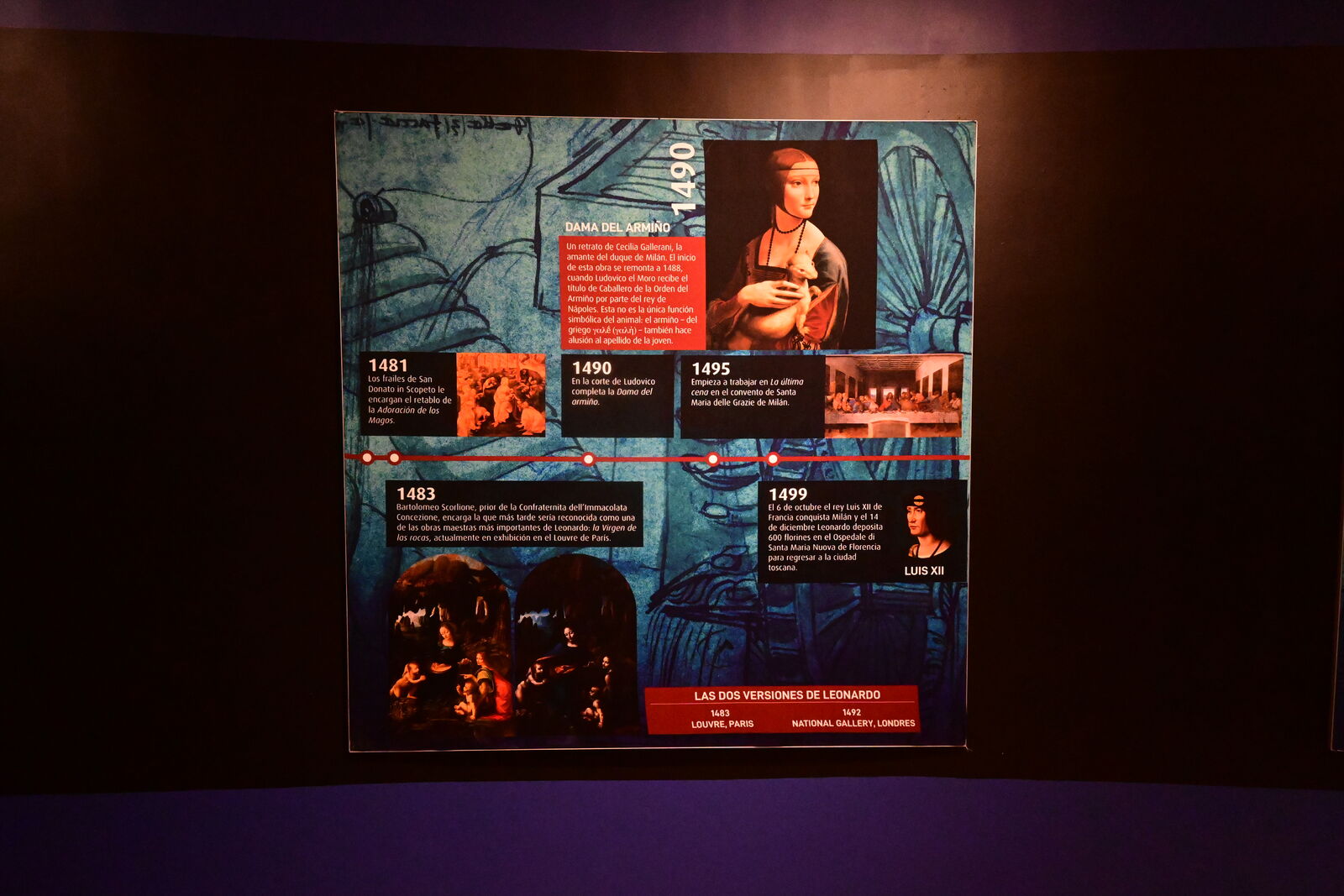 Da Vinci inmersisive 