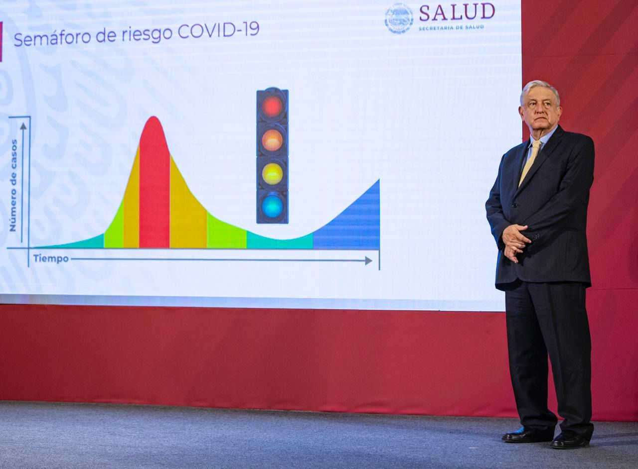 Así es el semáforo de la 'nueva normalidad'