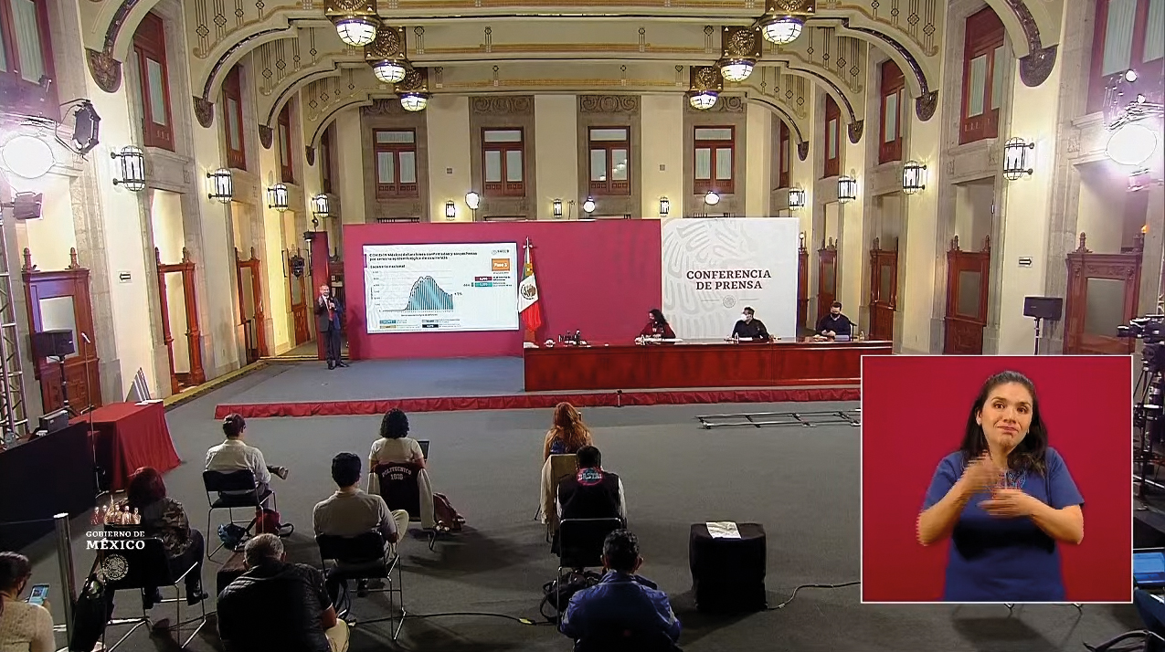 Reporta Ssa 912,811 casos confirmados de COVID-19; 90,773 las defunciones
