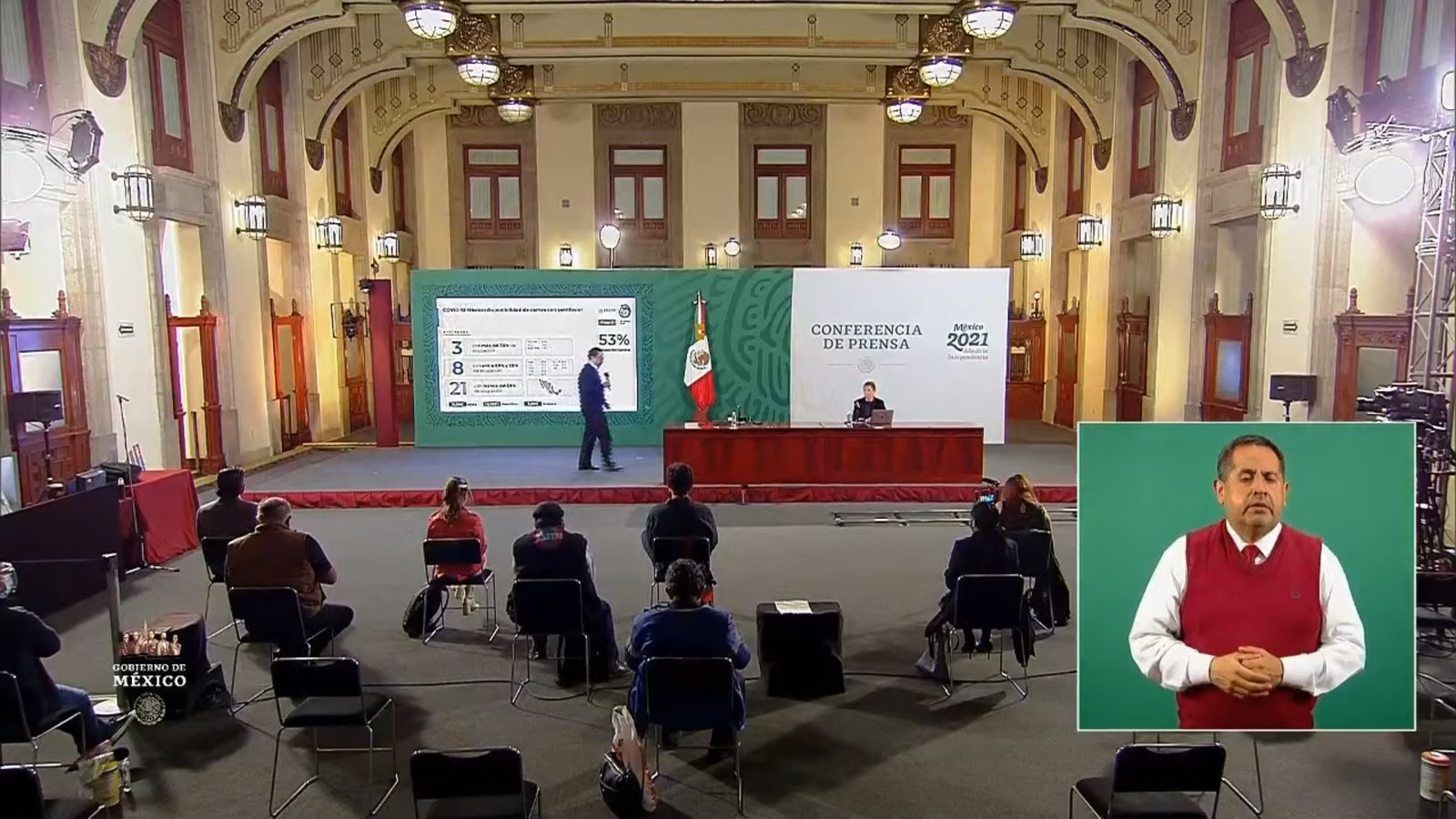 Reporta Ssa 1,825,519 casos confirmados de COVID-19; 155,145 las defunciones